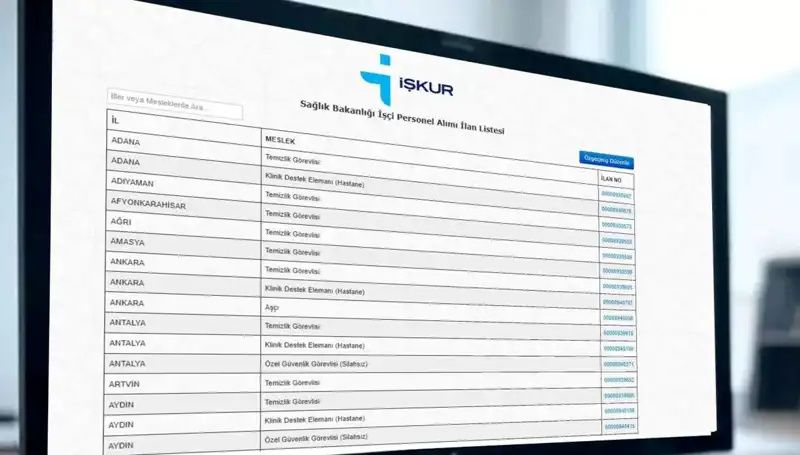 İşte 2025’te Sağlık Bakanlığı’nın Alacağı 3.658 İşçinin Başvuru Detayları!