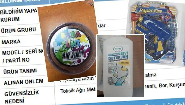 GÜBİS İfşa Etti: Tüketicileri Şaşırtacak Ürün Toplamaları Başladı!