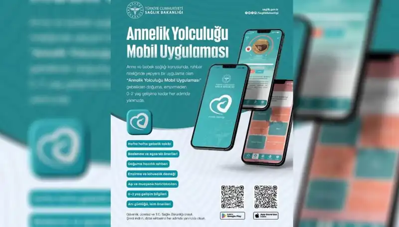 Annelik Yolculuğu: Bakanlıktan Yeni Destek Programı ile Hamilelik Sürecine Yenilik